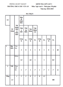 Anh chup man hinh 2025 07 08 183825