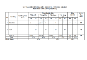 Anh chup man hinh 2025 07 08 184834