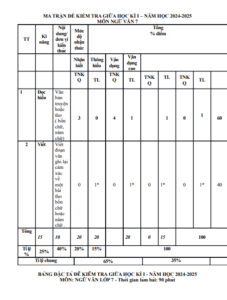 Anh chup man hinh 2025 07 08 184943