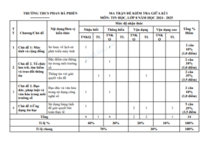 Anh chup man hinh 2025 07 08 185049