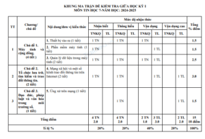 Anh chup man hinh 2025 07 08 185401