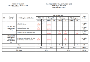 Anh chup man hinh 2025 07 08 185458