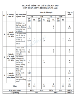 Anh chup man hinh 2025 07 08 192057