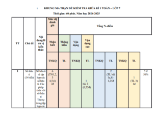 Anh chup man hinh 2025 07 08 192159