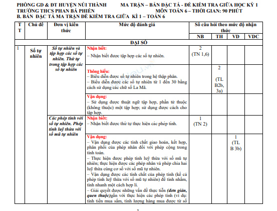Đề thi giữa học kì 1 môn Toán lớp 6 năm 2024-2025 có đáp án - Trường THCS Phan Bá Phiến, Núi Thành 1 Anh chup man hinh 2025 07 08 192504