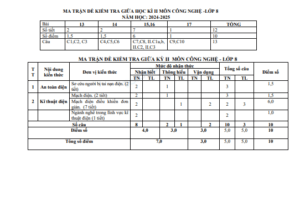 Anh chup man hinh 2025 07 08 194905