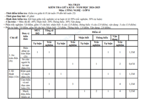 Anh chup man hinh 2025 07 08 195013