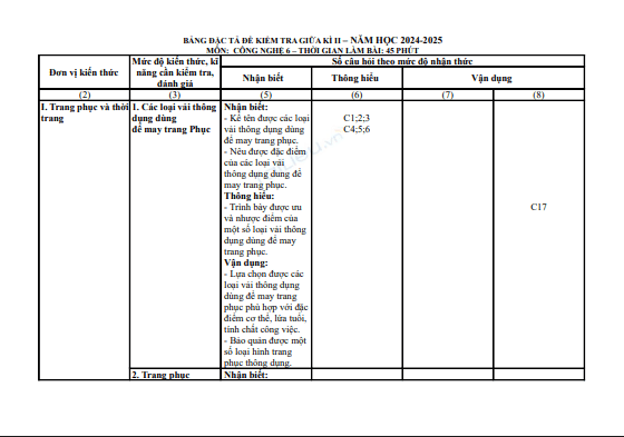 Anh chup man hinh 2025 07 08 195651