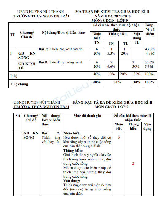 Anh chup man hinh 2025 07 08 202119