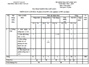 Anh chup man hinh 2025 07 09 092319