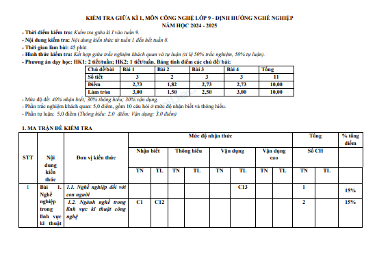 Đề thi giữa học kì 1 môn Công nghệ lớp 9 năm 2024-2025 có đáp án - Trường THCS Phan Bá Phiến, Núi Thành 1 Anh chup man hinh 2025 07 09 095214