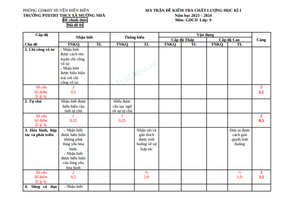 Anh chup man hinh 2025 07 10 164113