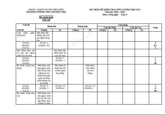 Anh chup man hinh 2025 07 11 164839