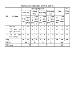 Anh chup man hinh 2025 07 11 201344