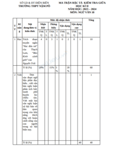 Anh chup man hinh 2025 07 11 202211