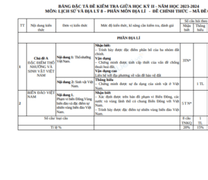 Anh chup man hinh 2025 07 11 203033