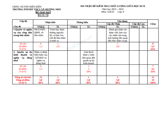 Anh chup man hinh 2025 07 11 212230