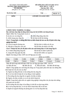 Anh chup man hinh 2025 07 12 113253