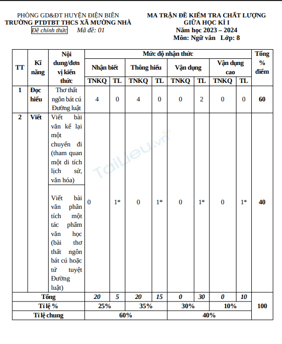 Anh chup man hinh 2025 07 12 195958