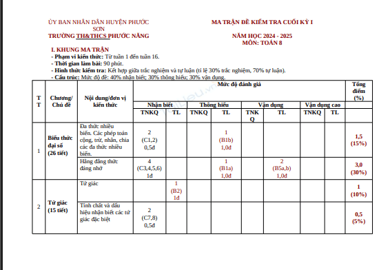 Anh chup man hinh 2025 07 13 161250