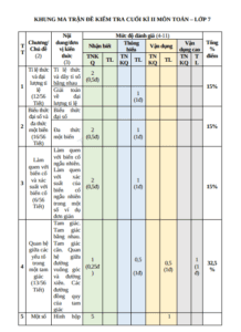 Anh chup man hinh 2025 07 13 161517