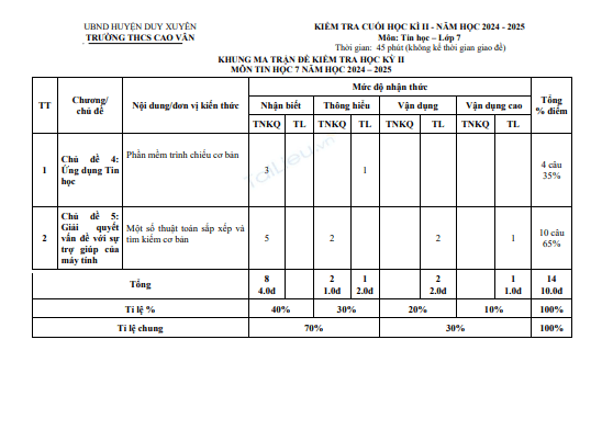 Anh chup man hinh 2025 07 13 163154