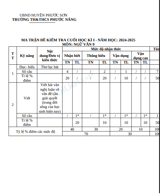Anh chup man hinh 2025 07 13 182948