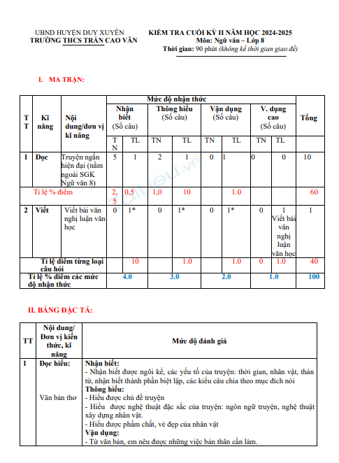 Anh chup man hinh 2025 07 13 183053