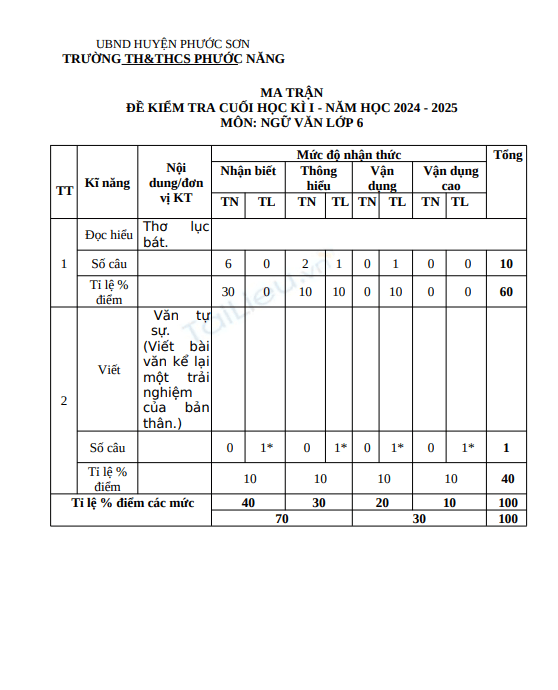 Anh chup man hinh 2025 07 13 184113