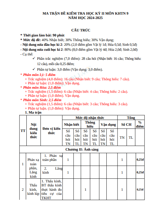 Anh chup man hinh 2025 07 13 190450