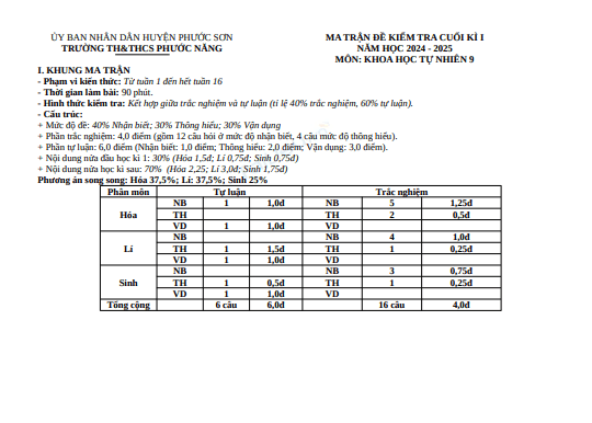 Anh chup man hinh 2025 07 13 190752