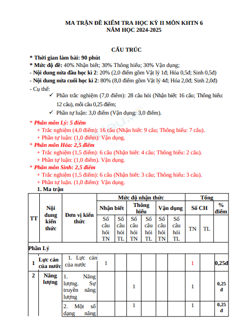 Anh chup man hinh 2025 07 14 103040