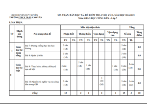 Anh chup man hinh 2025 07 14 105841