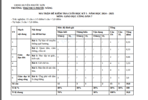 Anh chup man hinh 2025 07 14 105935