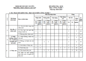 Anh chup man hinh 2025 07 14 110929