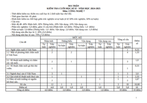 Anh chup man hinh 2025 07 14 111024