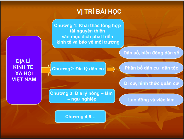 Anh chup man hinh 2025 07 14 194016