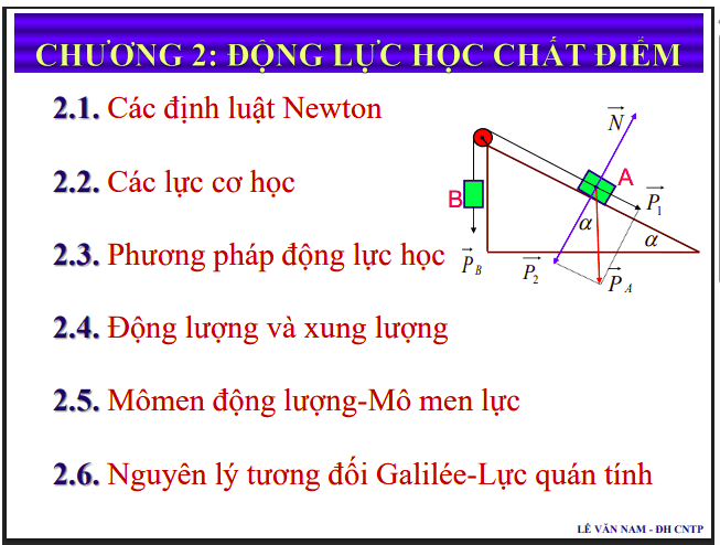 Anh chup man hinh 2025 07 14 194502