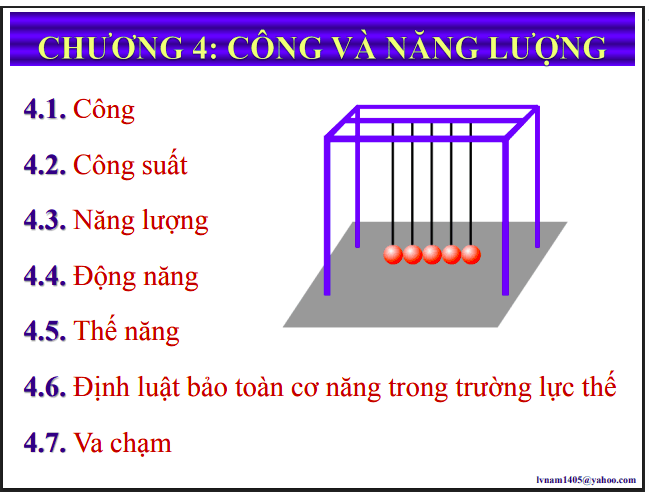 Bài giảng Vật lý đại cương - Chương 4: Công và năng lượng 1 Anh chup man hinh 2025 07 14 195126
