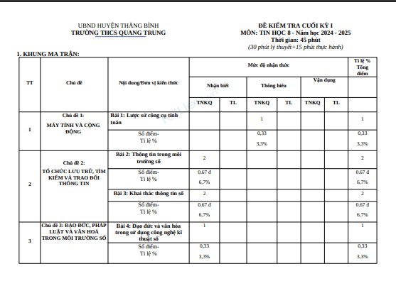 Anh chup man hinh 2025 07 14 204202