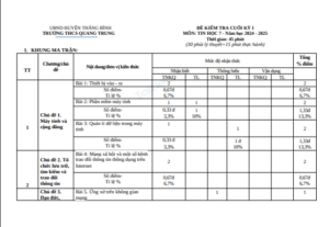 Anh chup man hinh 2025 07 14 204303