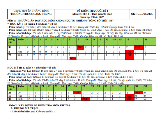 Đề thi học kì 1 môn KHTN lớp 6 năm 2024-2025 có đáp án - Trường THCS Quang Trung, Thăng Bình 1 Anh chup man hinh 2025 07 14 210904
