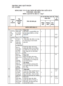 Anh chup man hinh 2025 07 14 211609