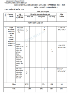 Anh chup man hinh 2025 07 14 211712