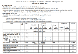 Anh chup man hinh 2025 07 14 212152