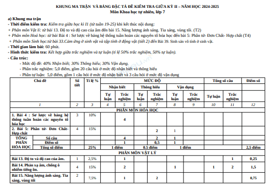 Anh chup man hinh 2025 07 14 212152