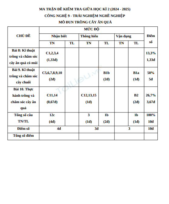 Anh chup man hinh 2025 07 15 201142