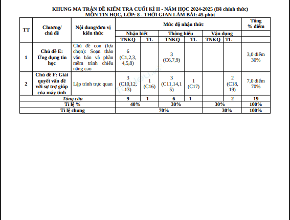 Anh chup man hinh 2025 07 18 193040