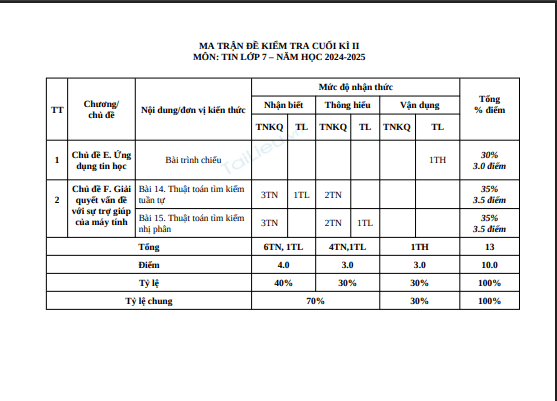 Anh chup man hinh 2025 07 18 193547