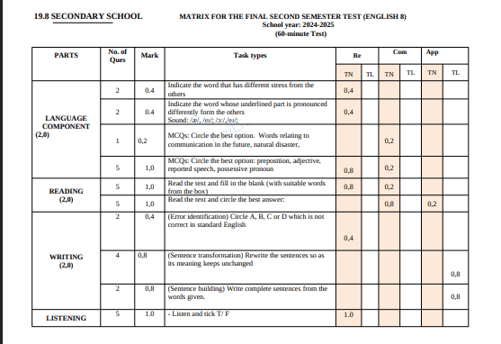 Anh chup man hinh 2025 07 18 195549